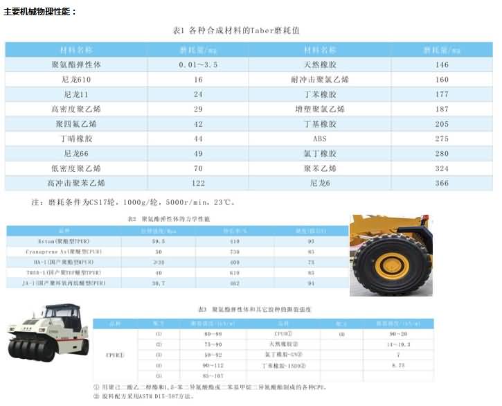 澳门免费原料网大全
