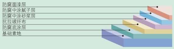 澳门免费原料网大全