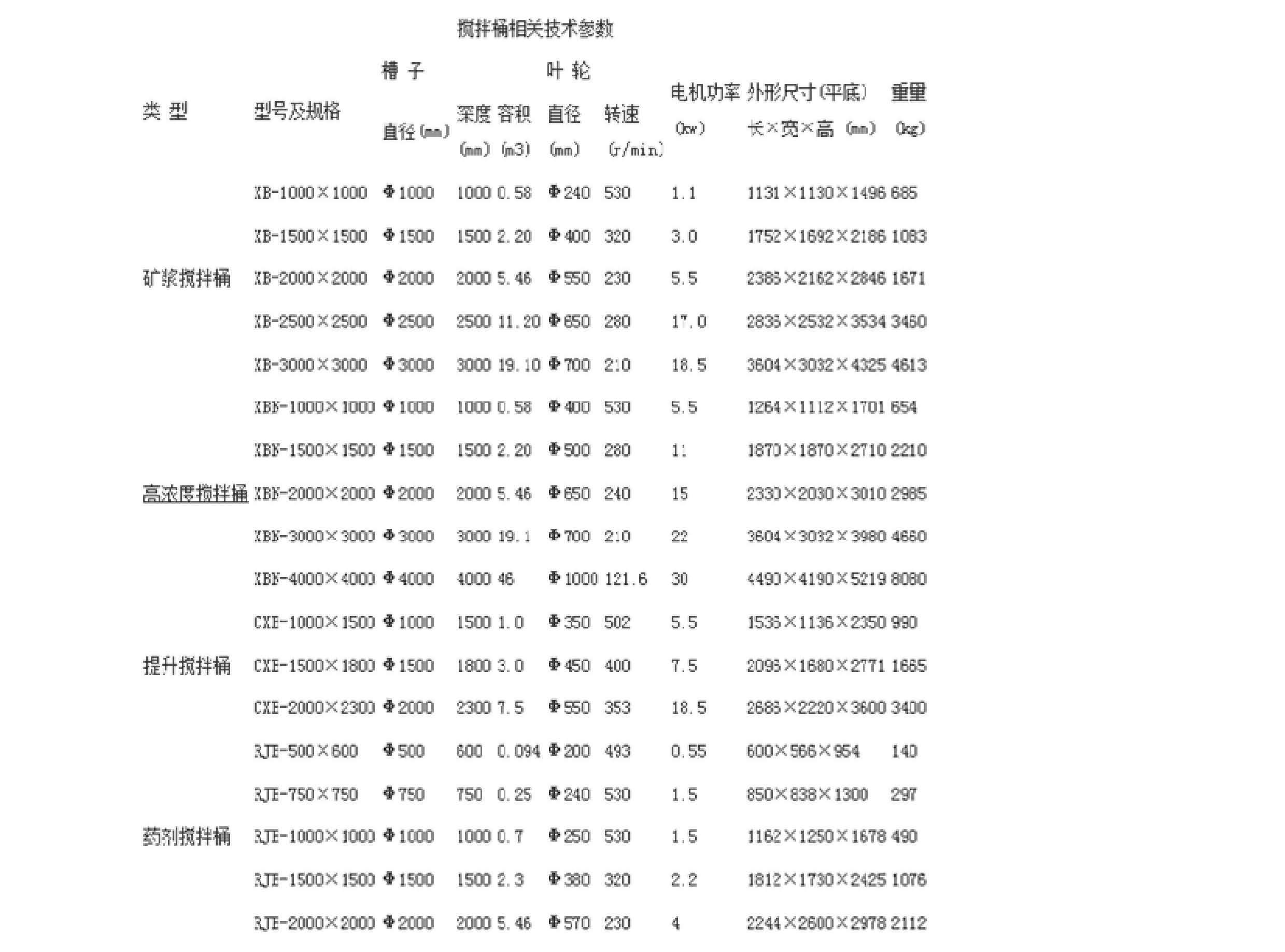 澳门免费原料网大全