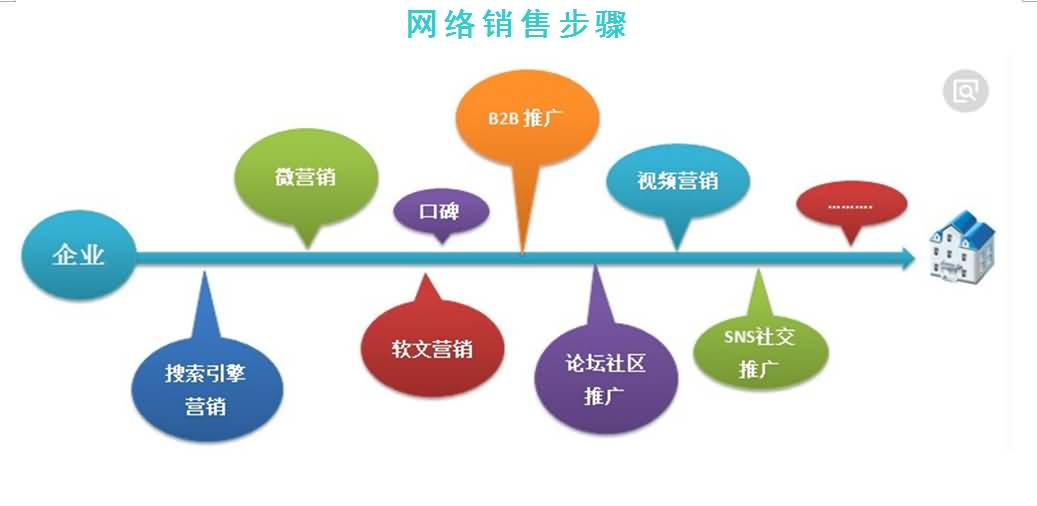 澳门免费原料网大全