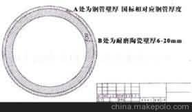 澳门免费原料网大全