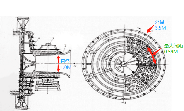 澳门免费原料网大全